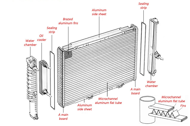 Aluminum Tubing Forms: Seamless vs. Structural Part 2