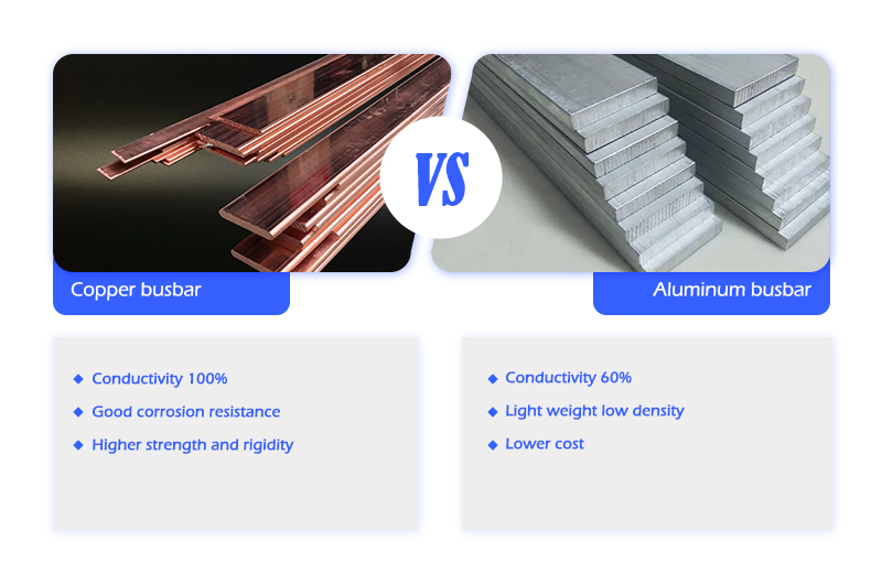 cuivre vs aluminium