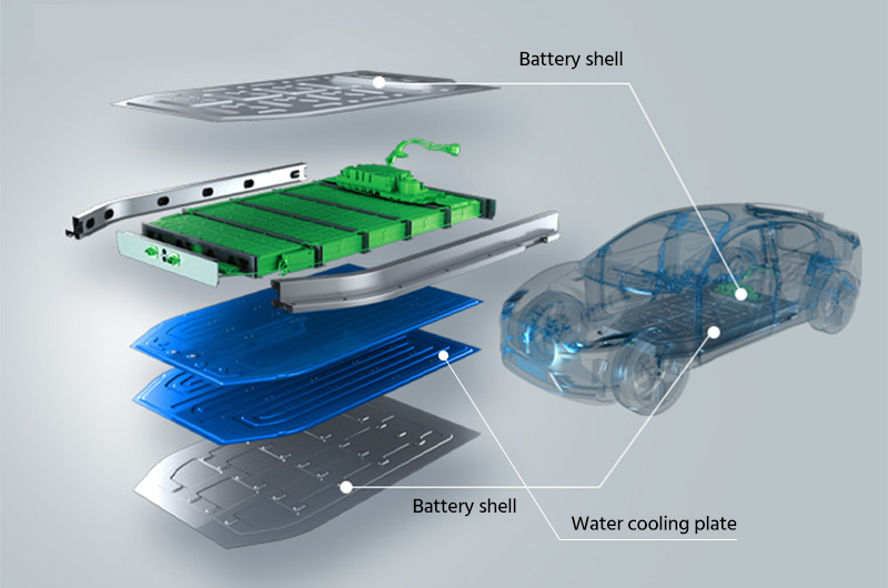 key components in New Energy Cars