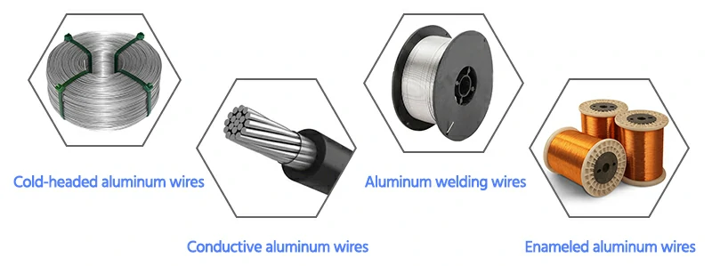 aluminum wire