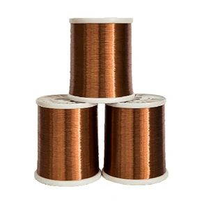 magnet wire