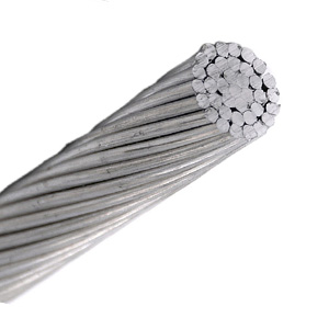 Cable Conductor Aluminum Wire