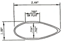  tube aérodynamique 