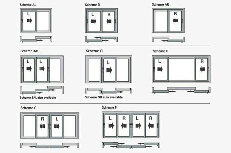 sliding window